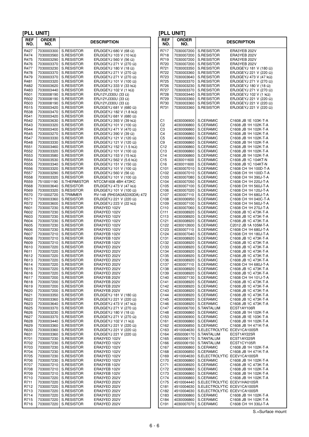 Icom IC-910H service manual Thermistor 