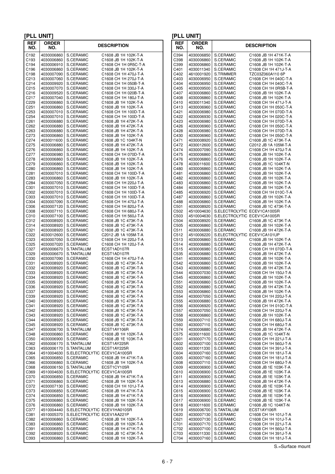 Icom IC-910H service manual Tantalum ECST1AD107R 