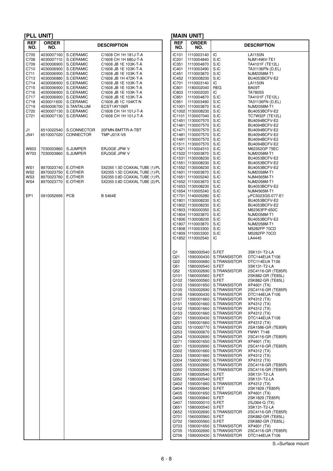 Icom IC-910H service manual Main Unit, REG BA09T 