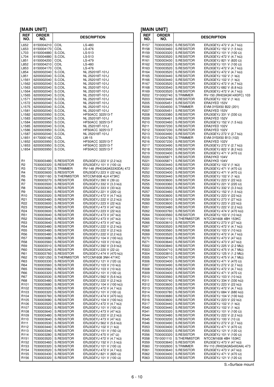 Icom IC-910H service manual Resistor ERA3YKD 