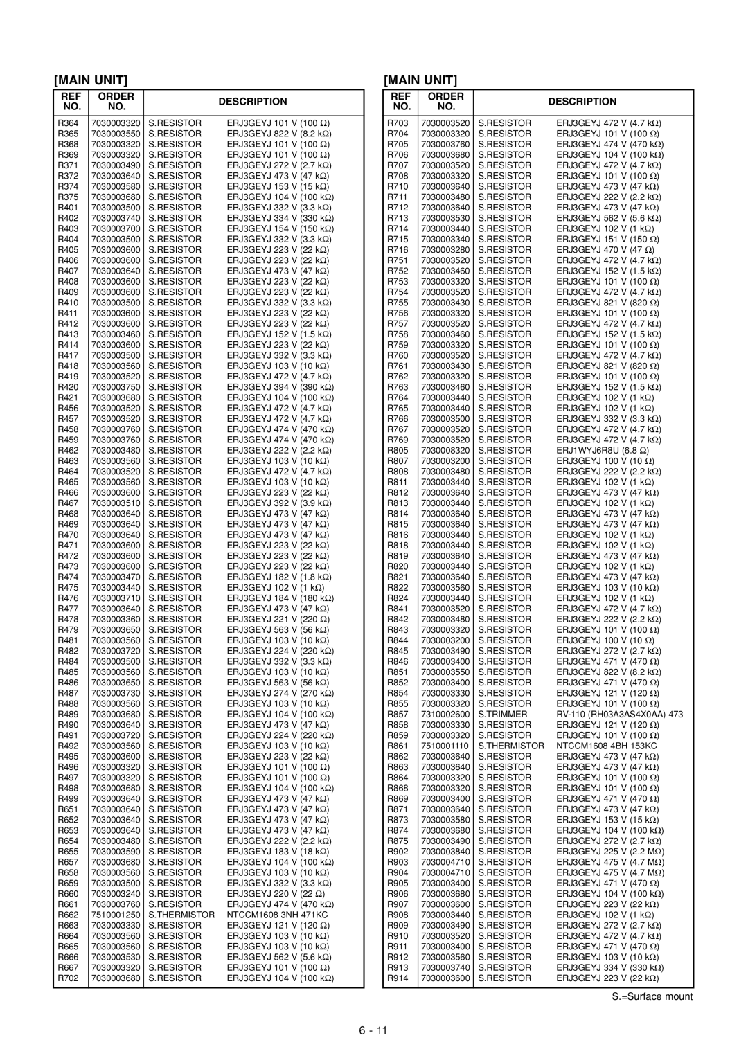 Icom IC-910H service manual R364 7030003320 