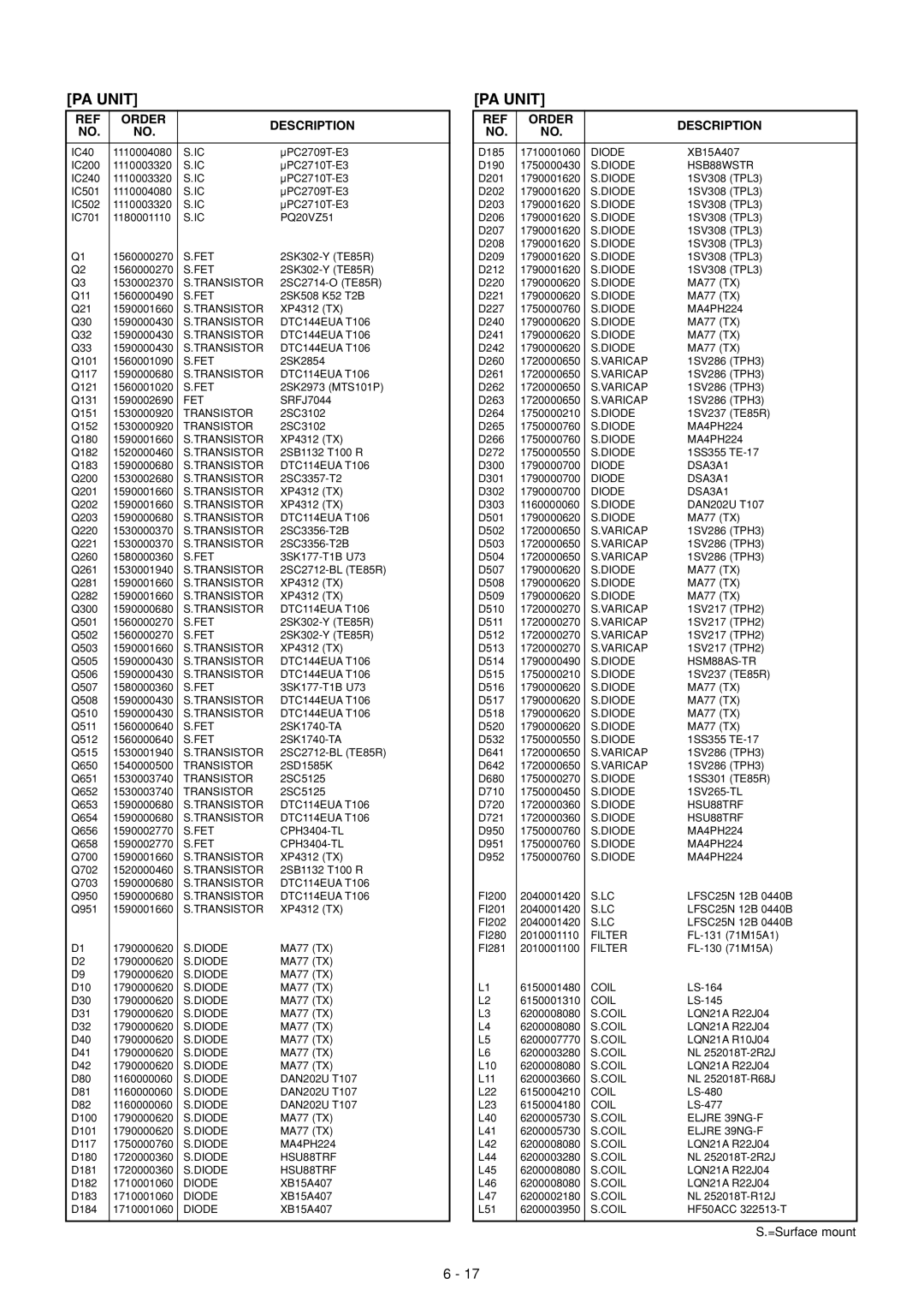 Icom IC-910H service manual Diode HSU88TRF 