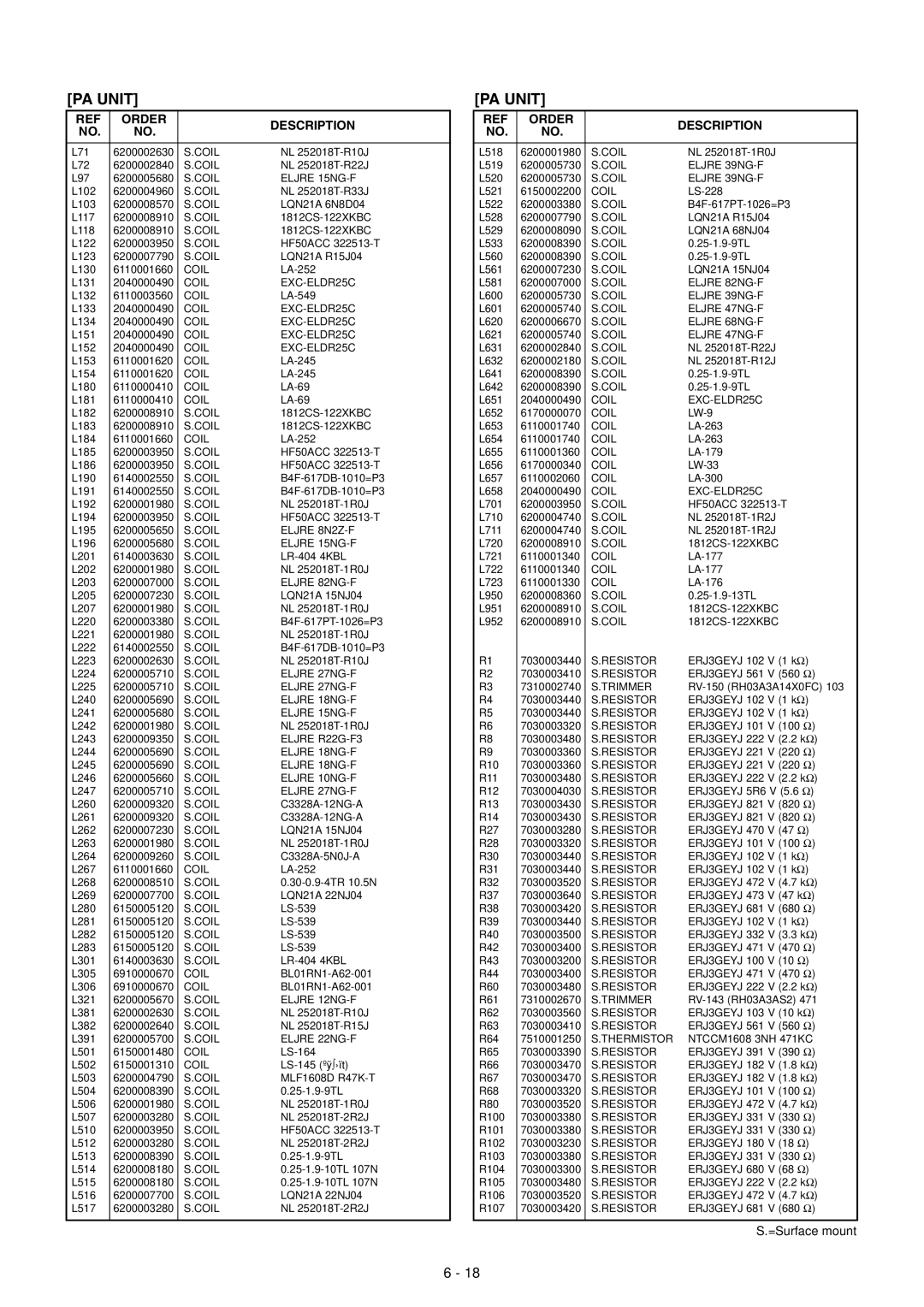 Icom IC-910H service manual Coil Eljre 15NG-F 