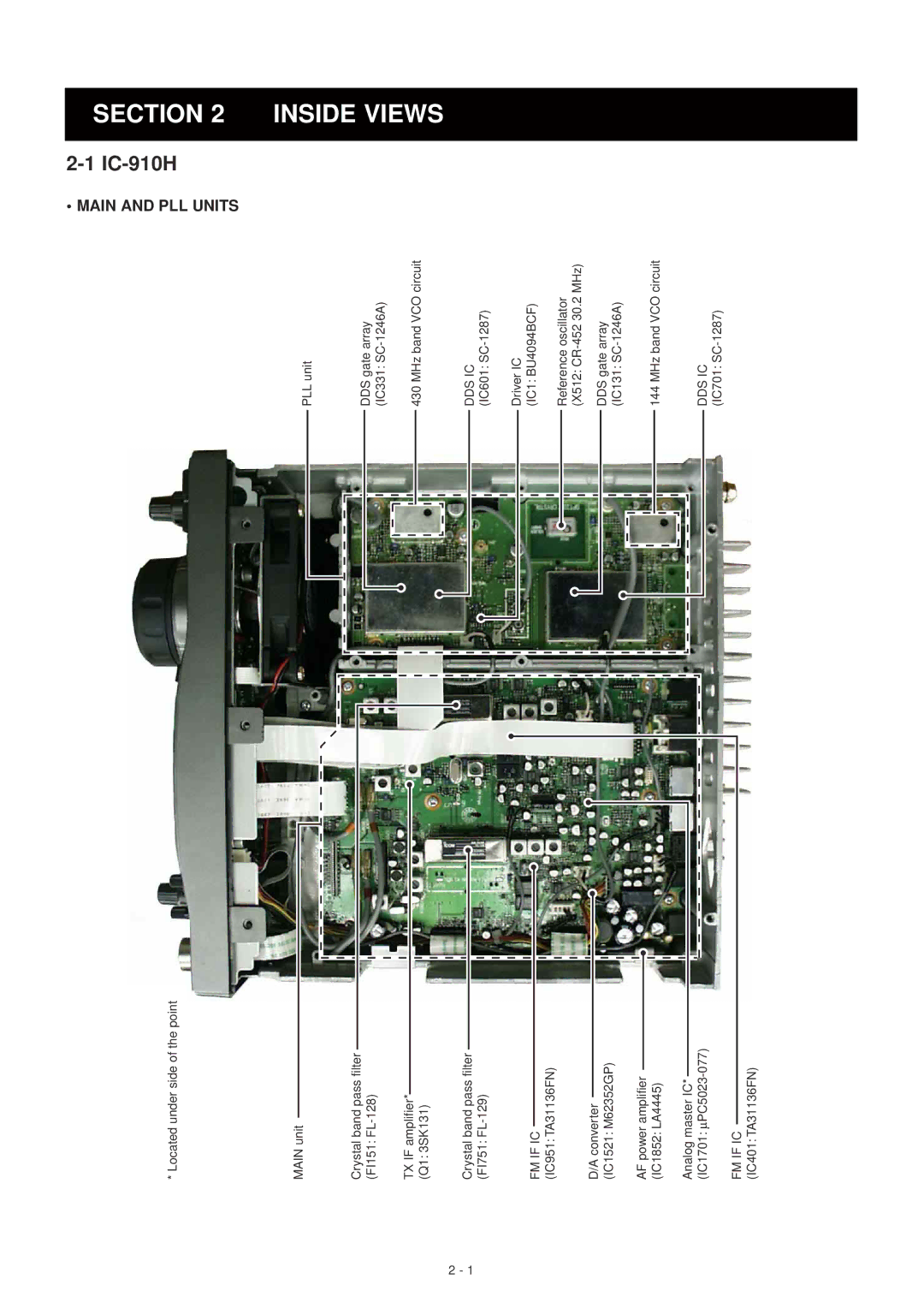 Icom IC-910H service manual Section, Inside Views, Main and PLL Units, FM if IC, Dds Ic 