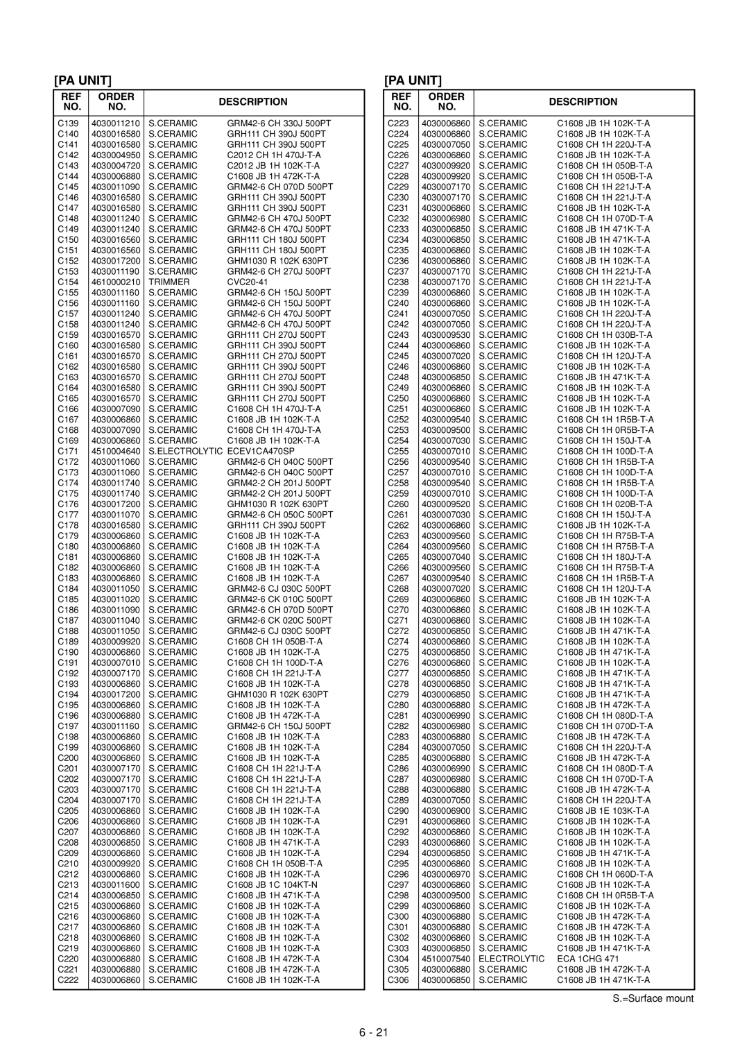 Icom IC-910H service manual JB 1H 