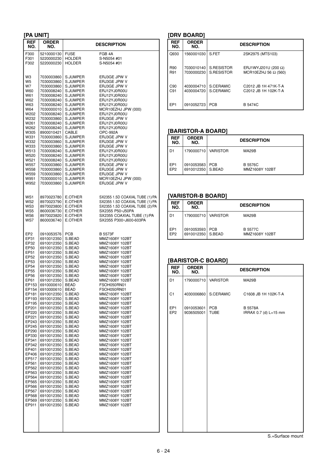 Icom IC-910H service manual DRV Board, BARISTOR-A Board, VARISTOR-B Board, BARISTOR-C Board 