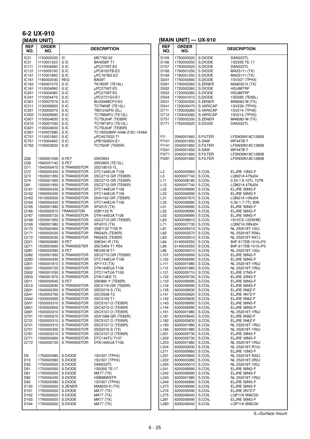 Icom IC-910H service manual 2UX-910MAIN Unit, Main Unit UX-910 