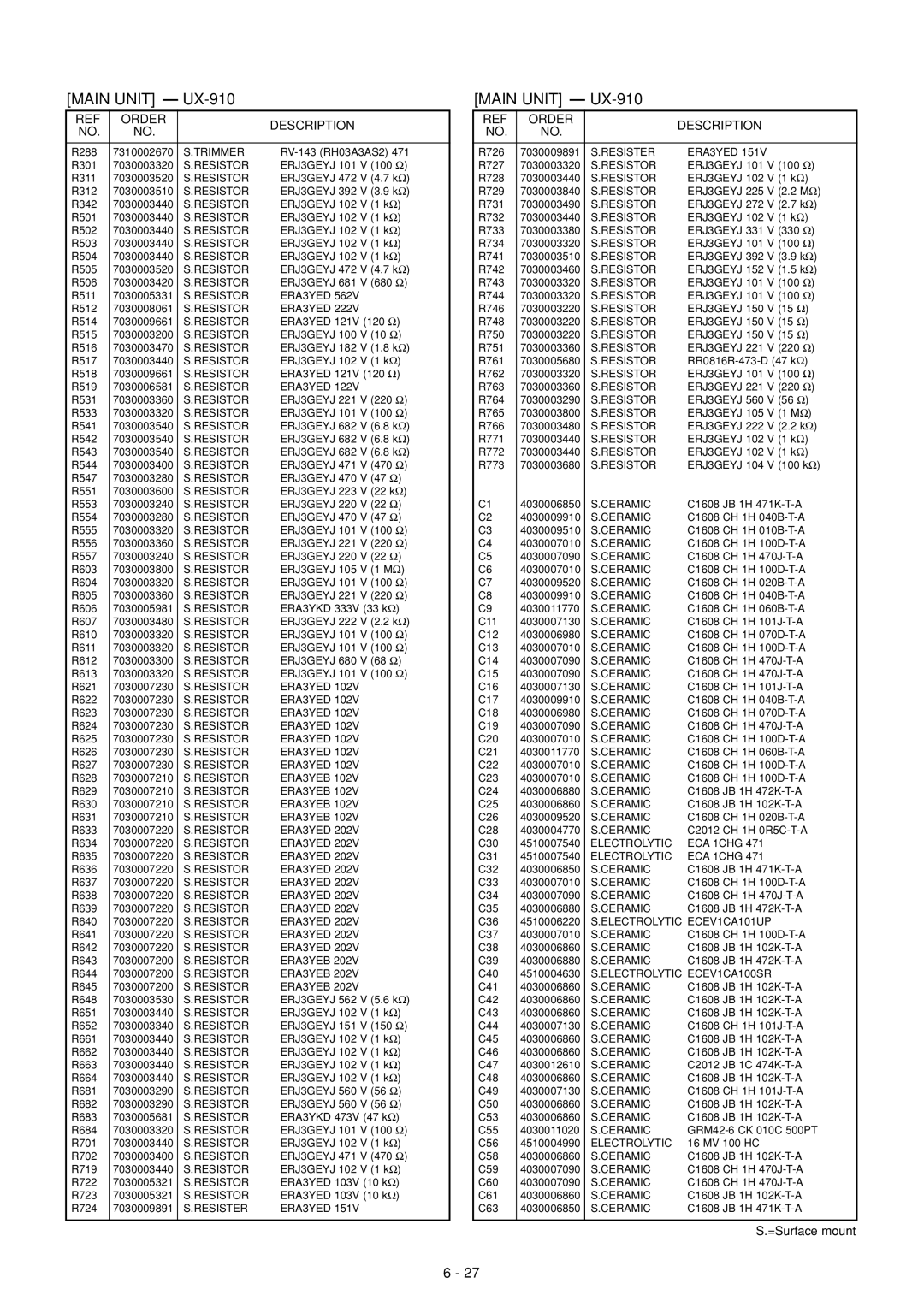 Icom IC-910H service manual Resister ERA3YED 