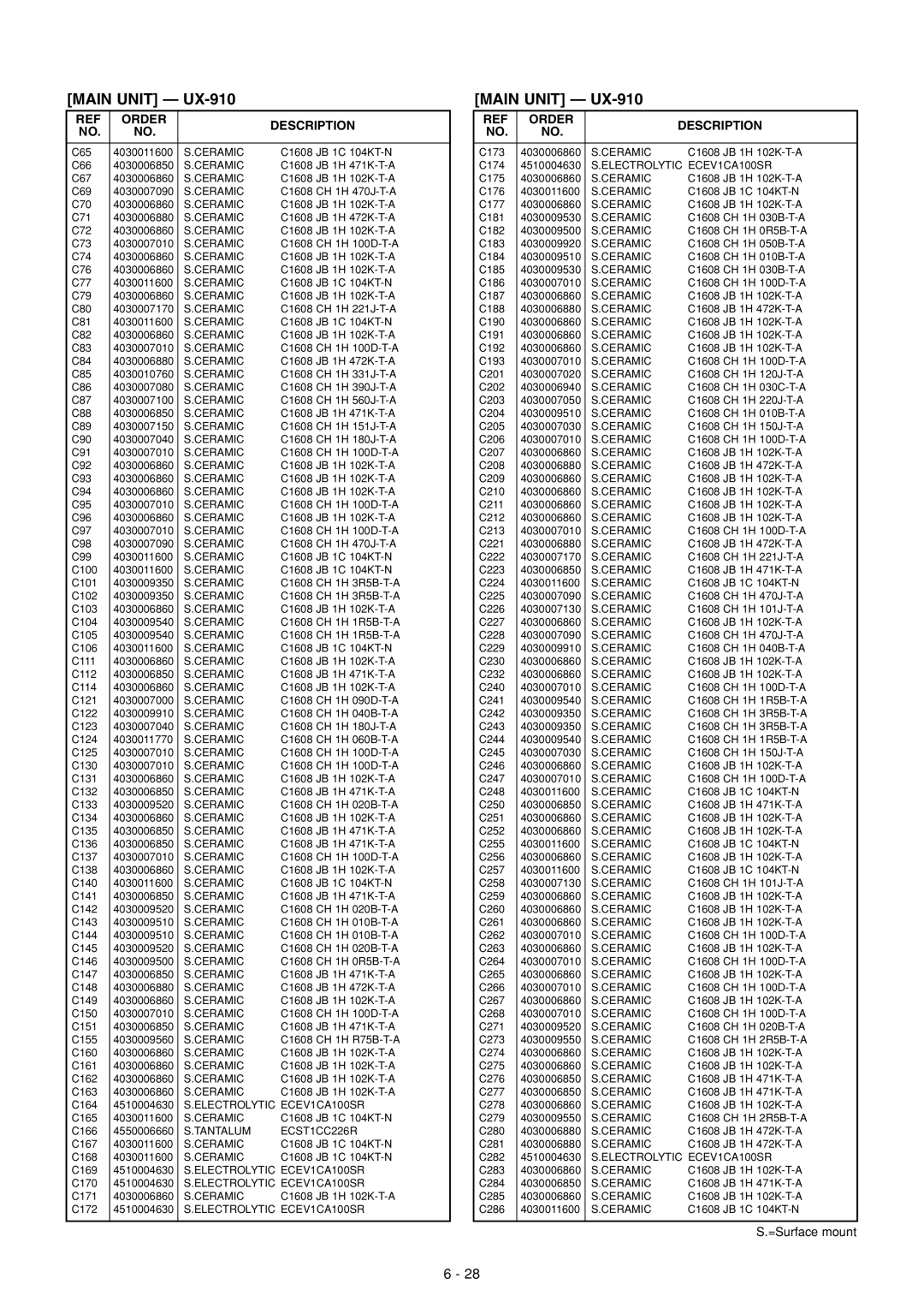 Icom IC-910H service manual Tantalum ECST1CC226R 