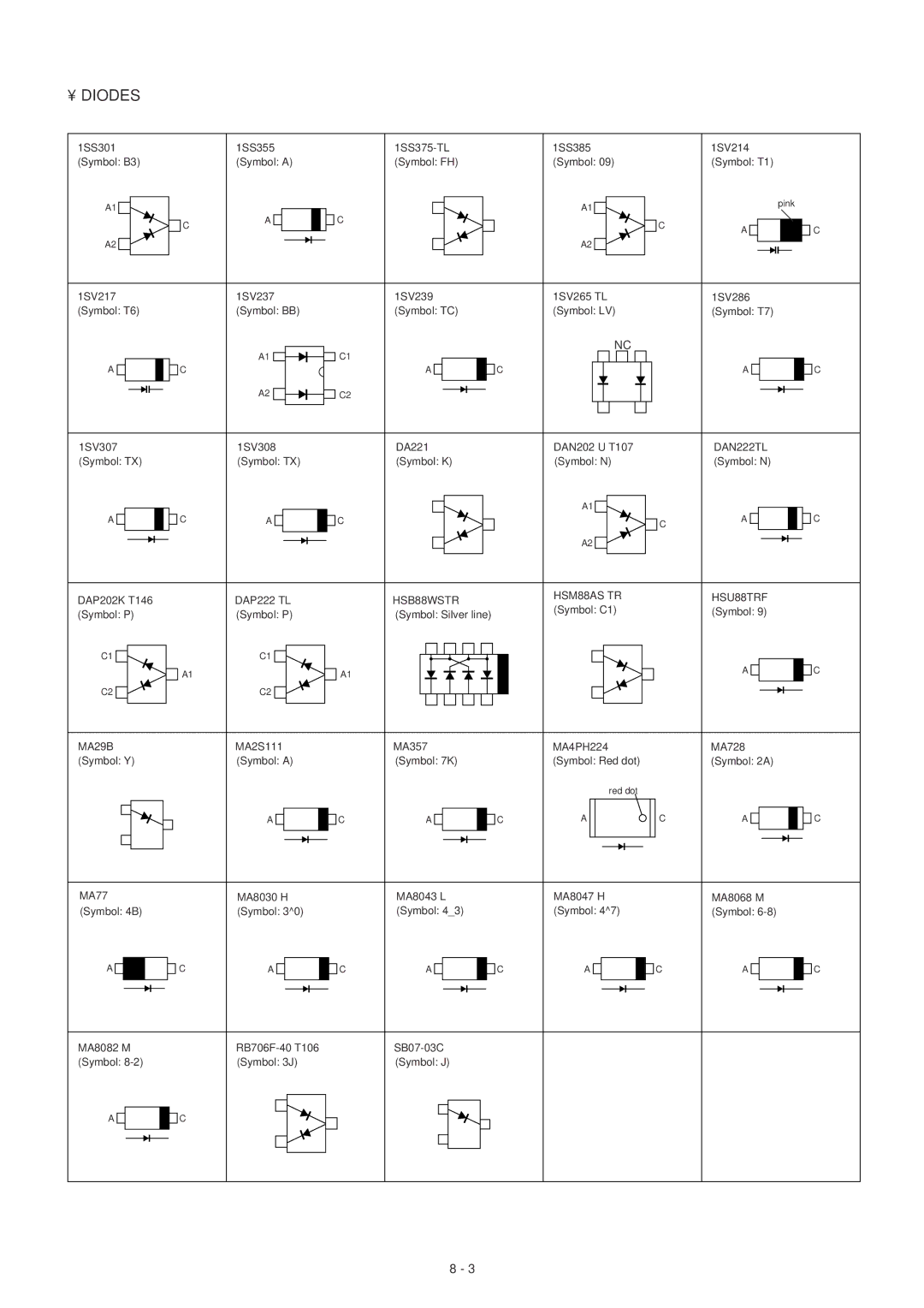 Icom IC-910H service manual Diodes, MA29B 