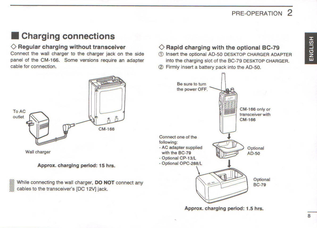 Icom IC-A22E manual 