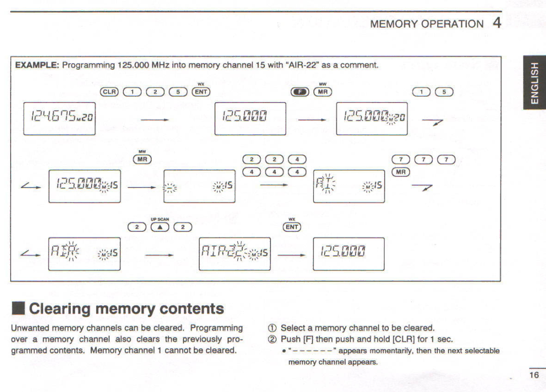 Icom IC-A22E manual 