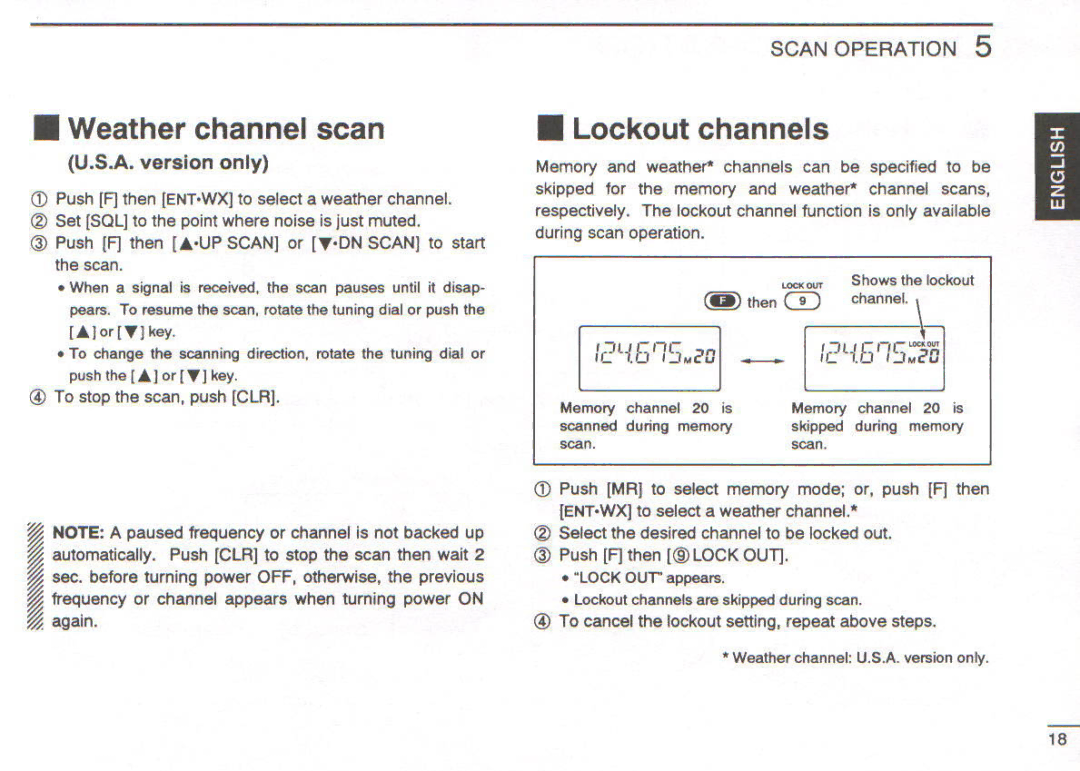 Icom IC-A22E manual 