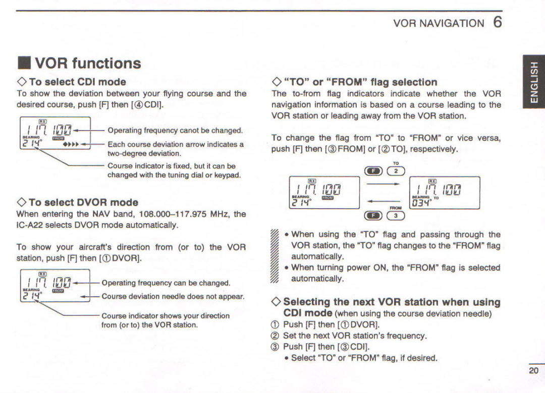 Icom IC-A22E manual 