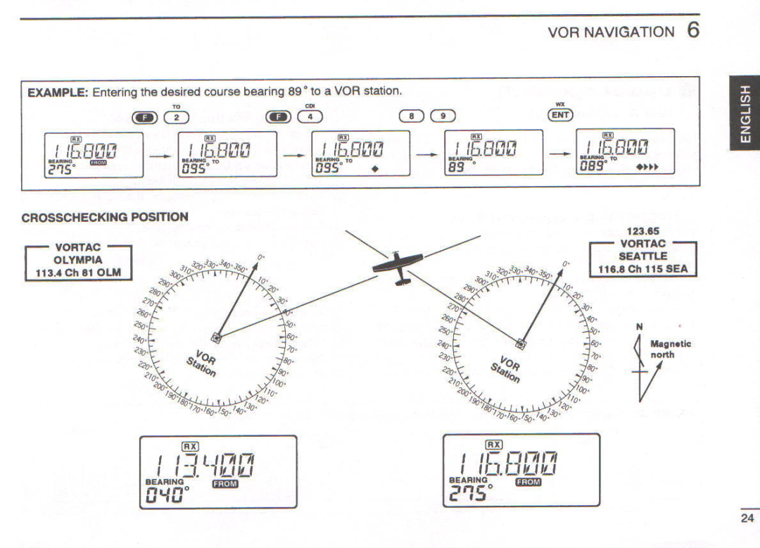 Icom IC-A22E manual 