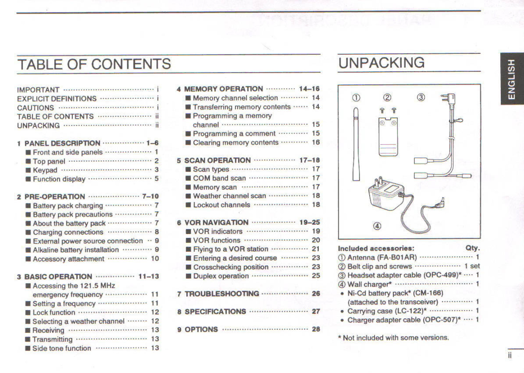 Icom IC-A22E manual 