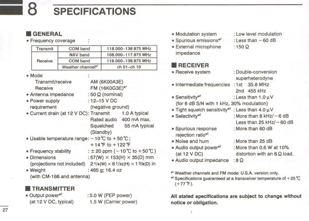 Icom IC-A22E manual 