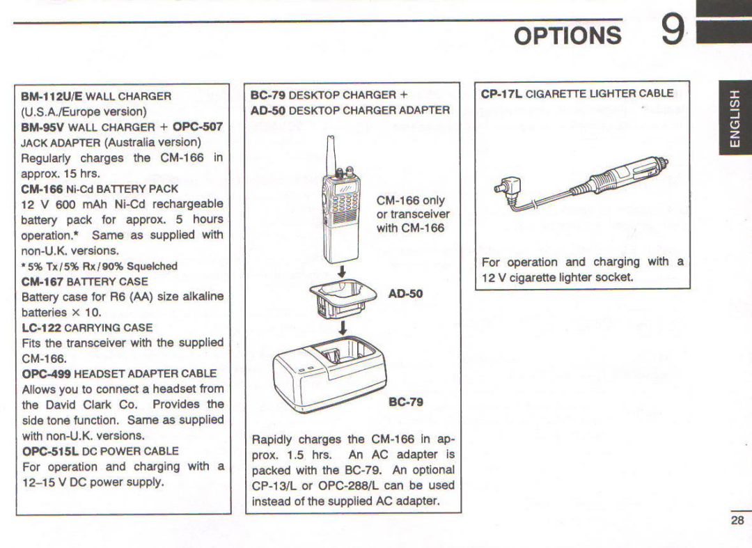 Icom IC-A22E manual 