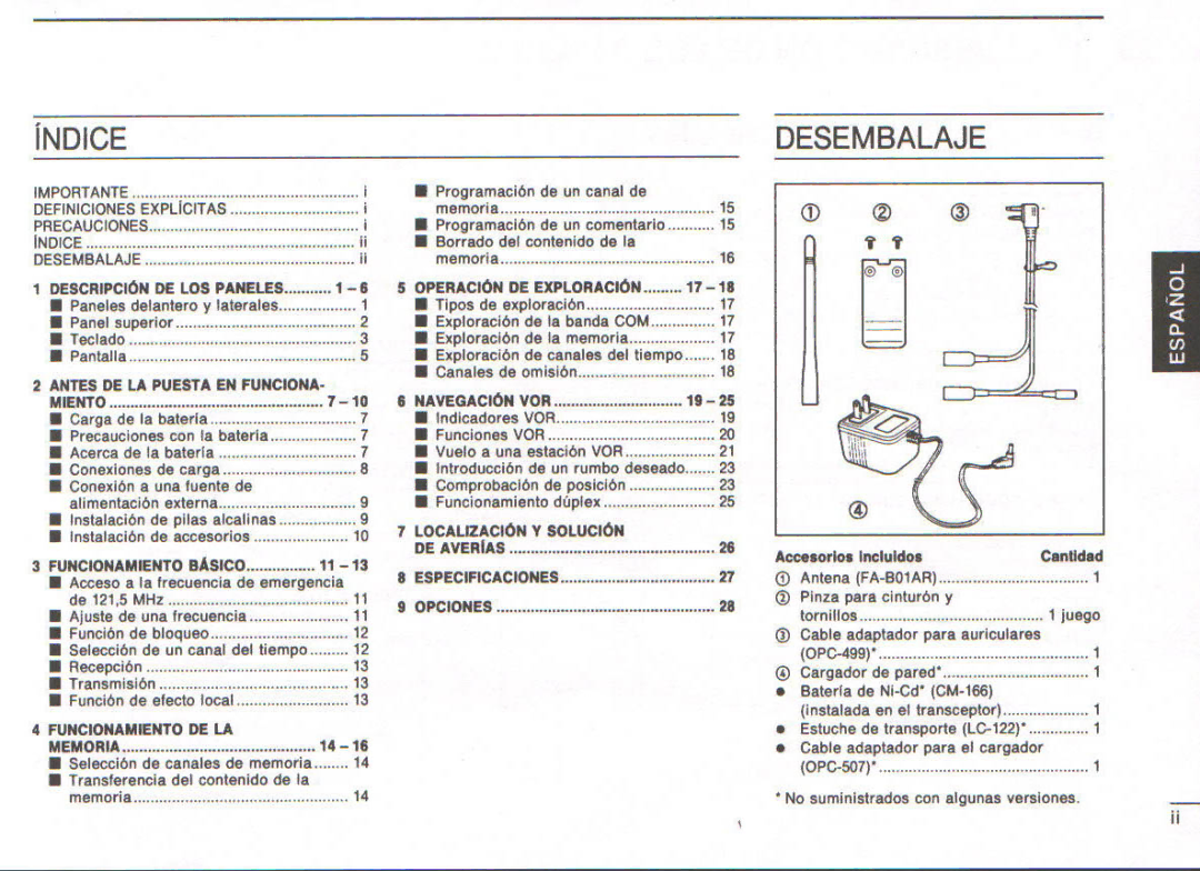 Icom IC-A22E manual 