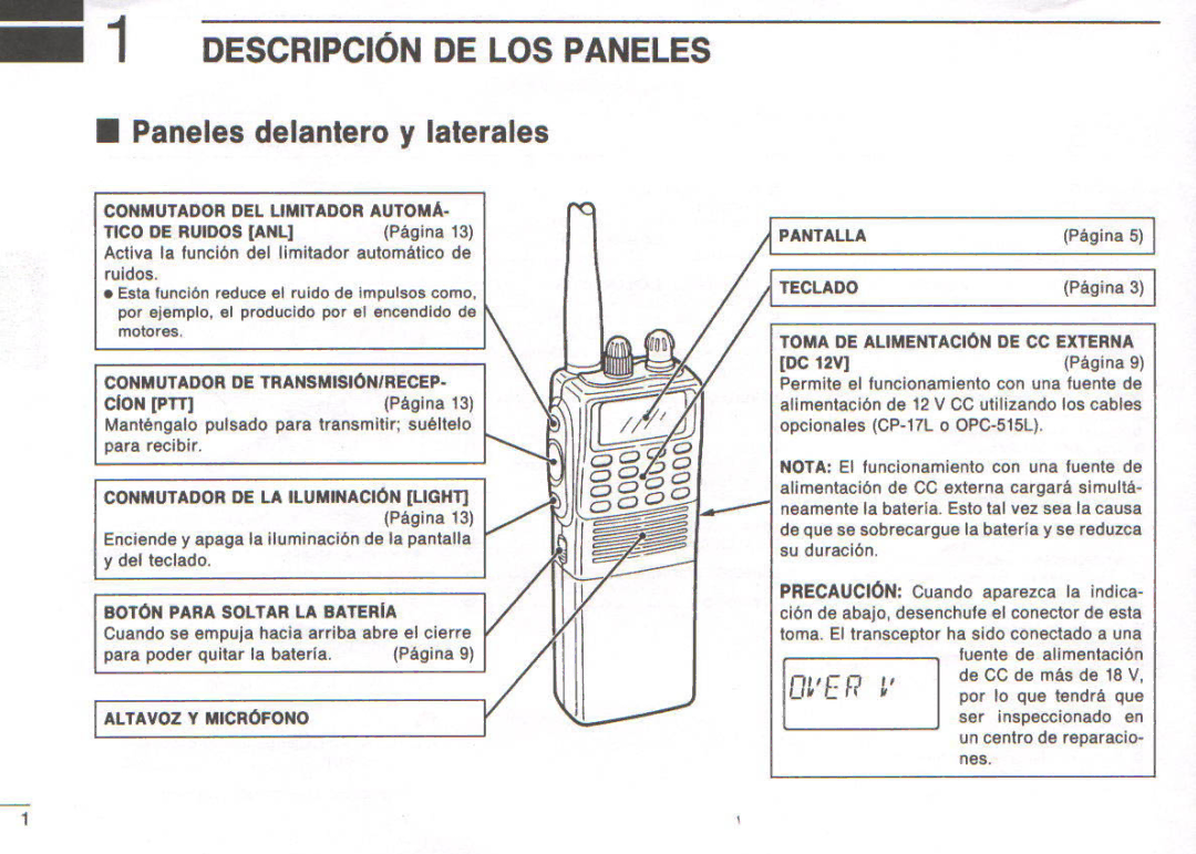 Icom IC-A22E manual 