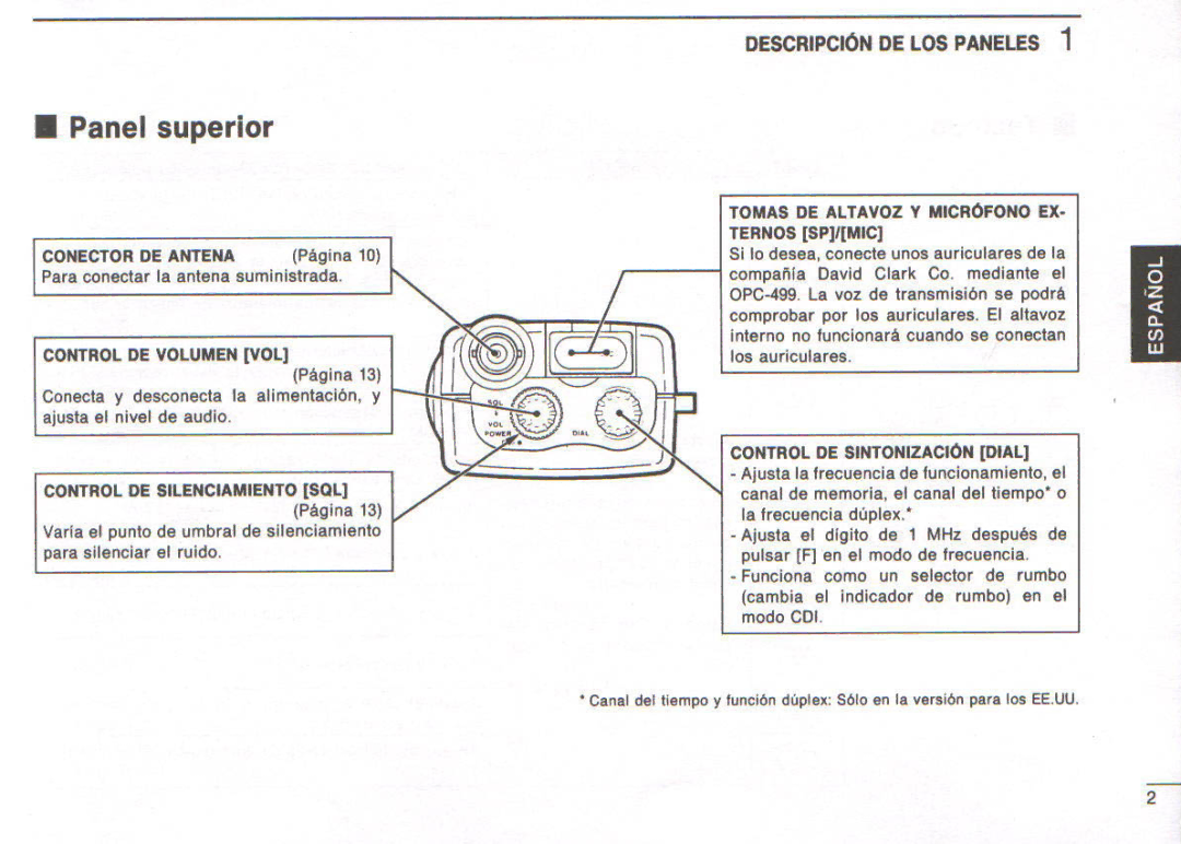 Icom IC-A22E manual 