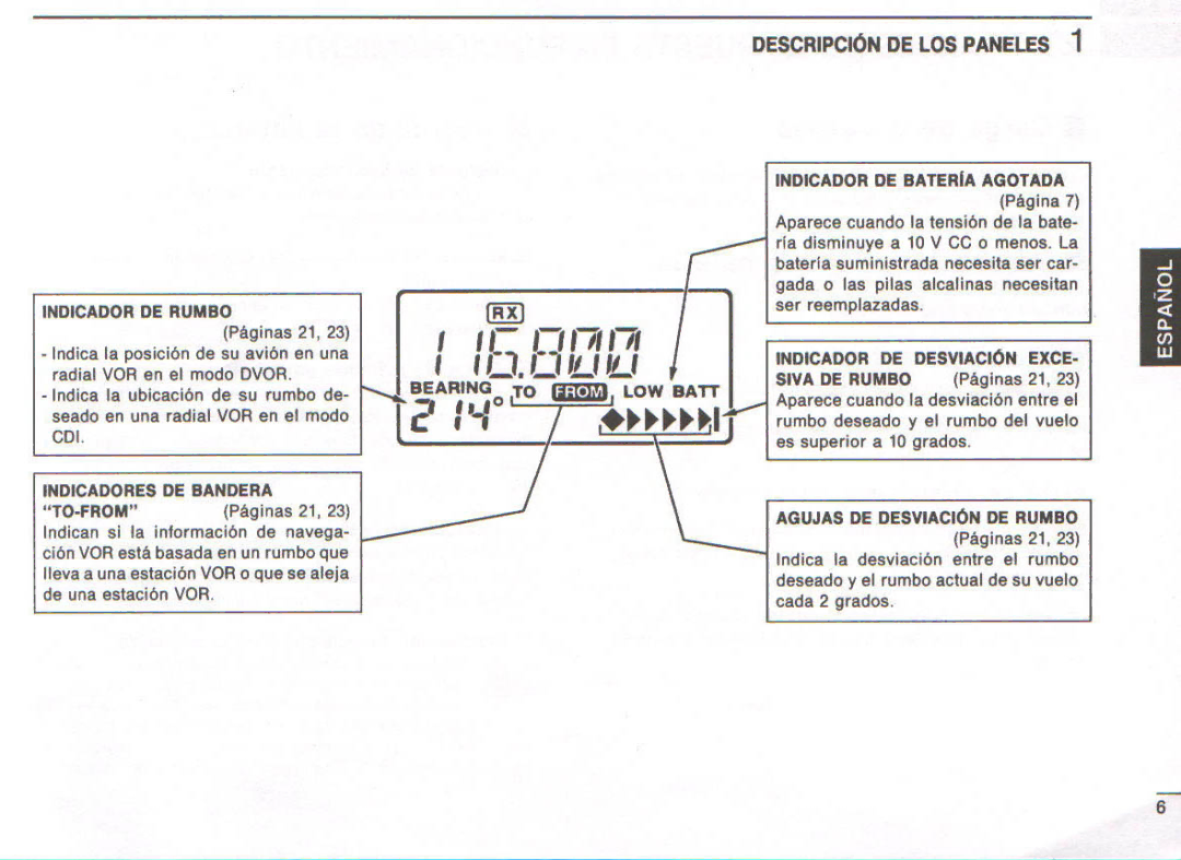 Icom IC-A22E manual 