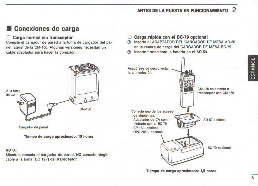 Icom IC-A22E manual 