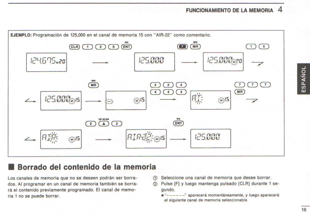 Icom IC-A22E manual 