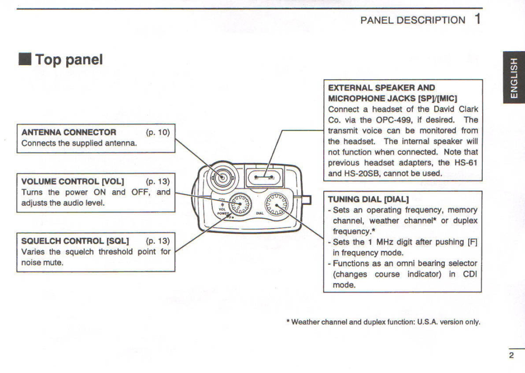 Icom IC-A22E manual 