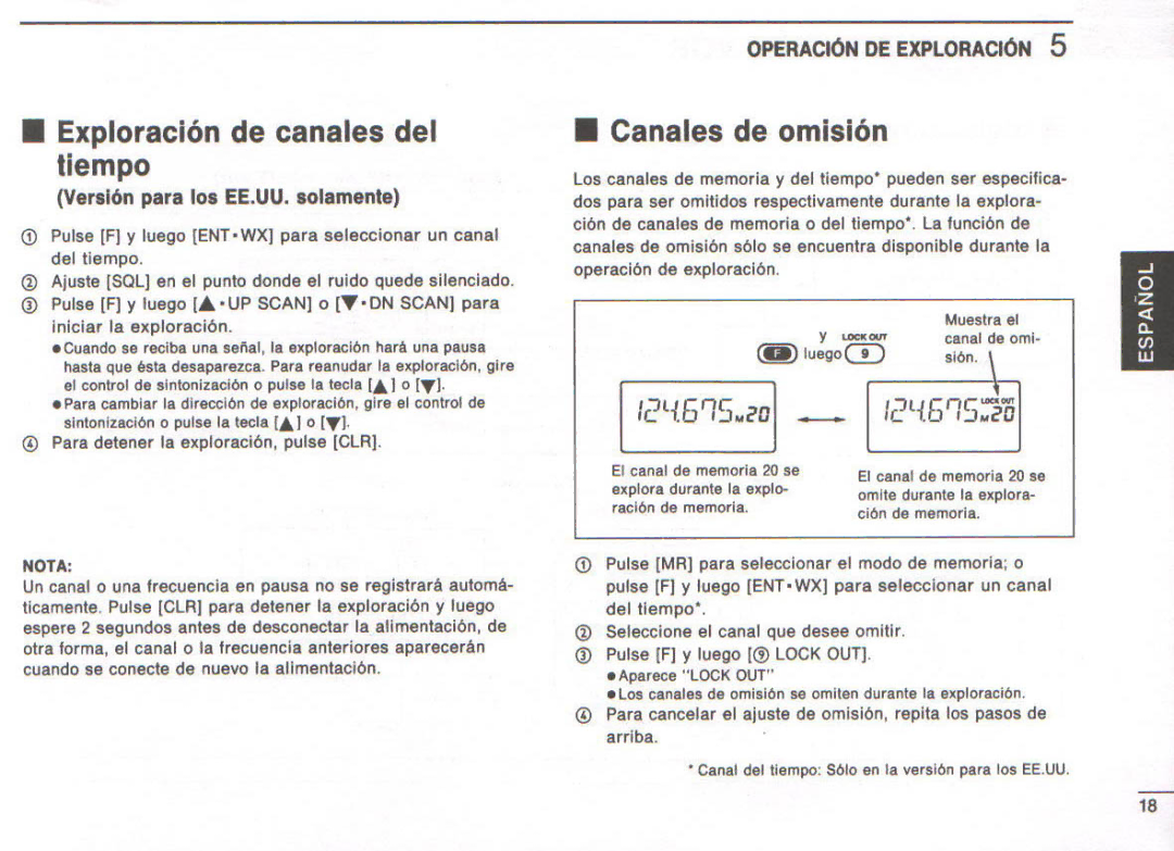 Icom IC-A22E manual 