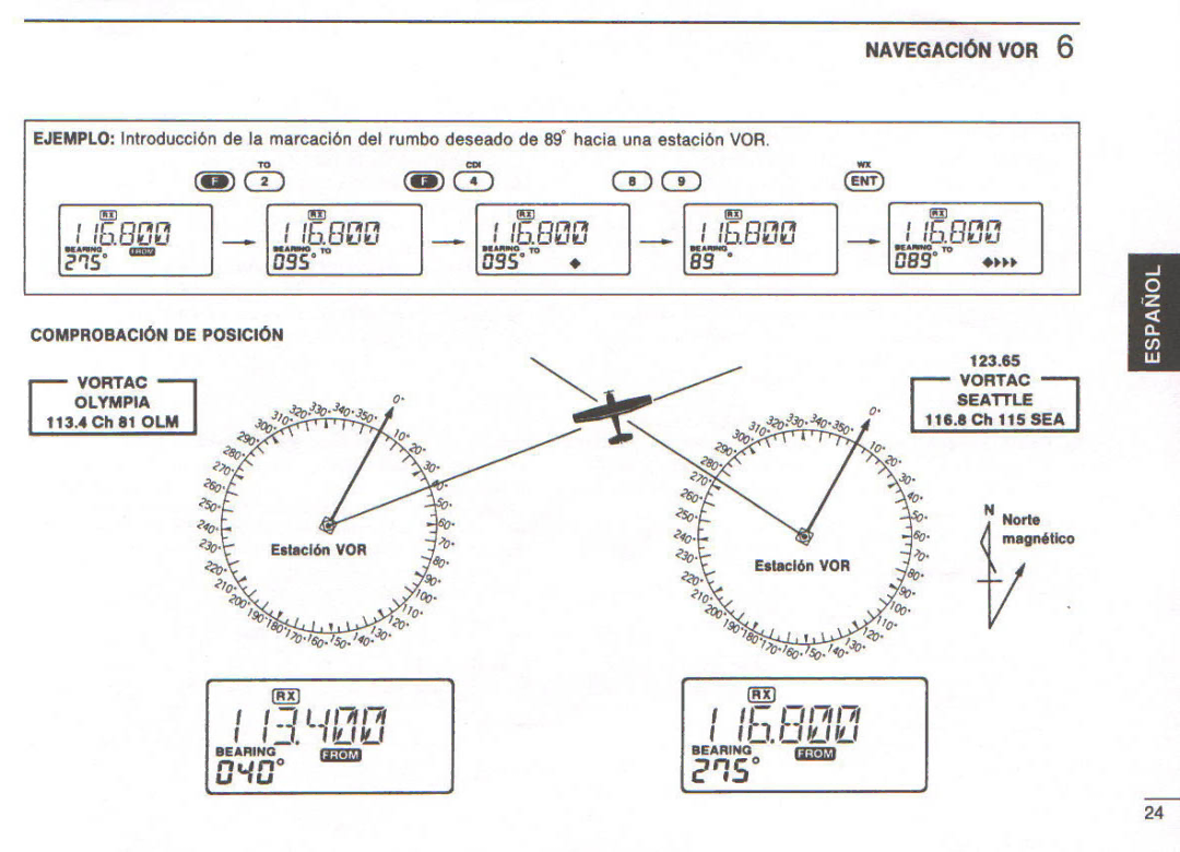 Icom IC-A22E manual 