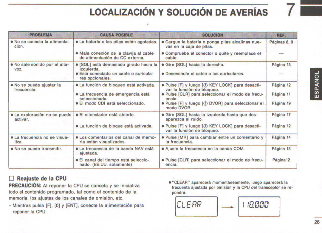 Icom IC-A22E manual 