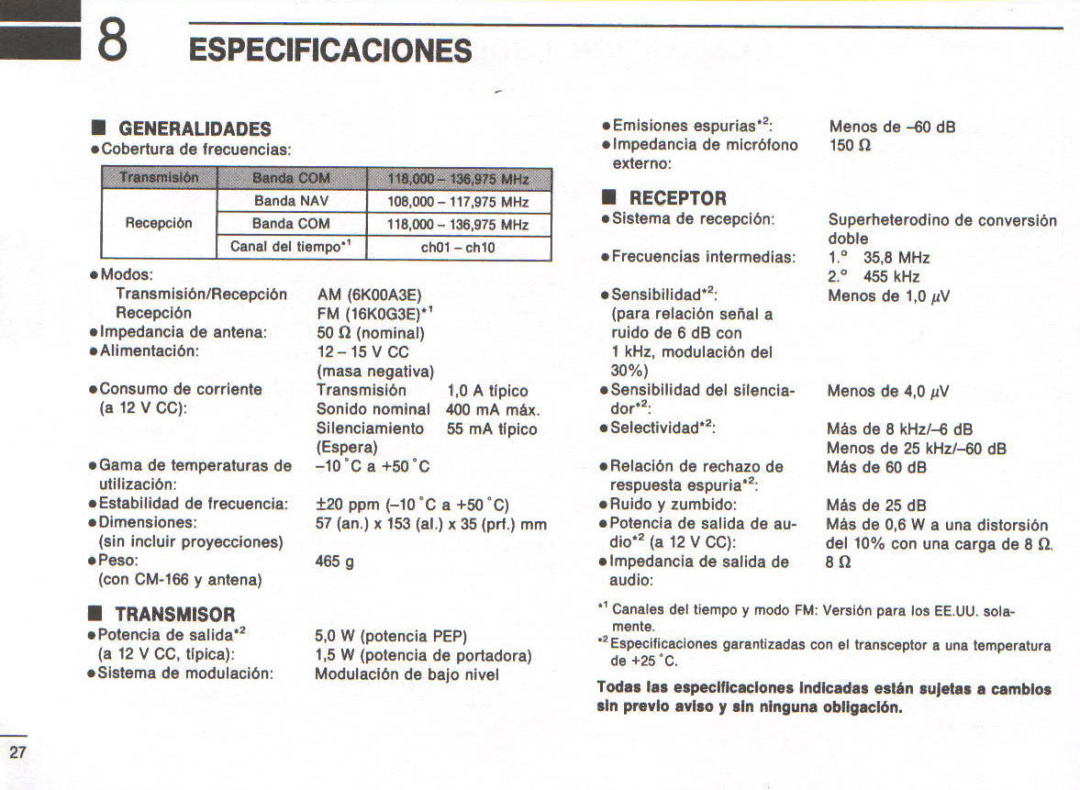 Icom IC-A22E manual 