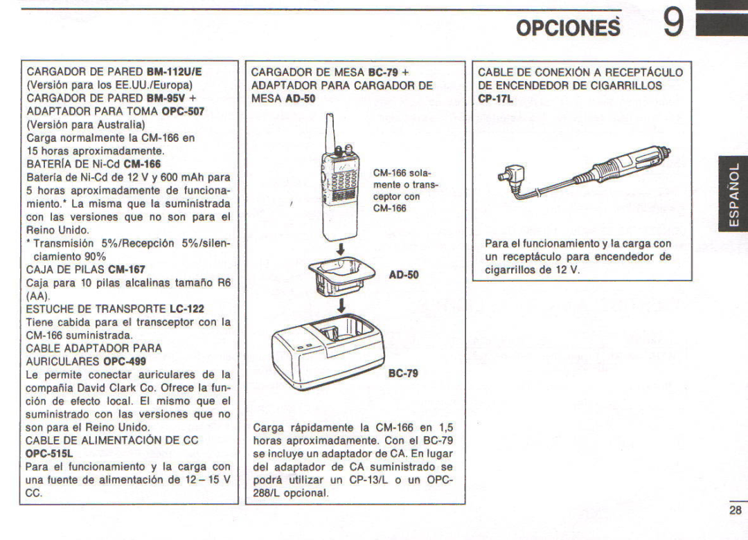 Icom IC-A22E manual 