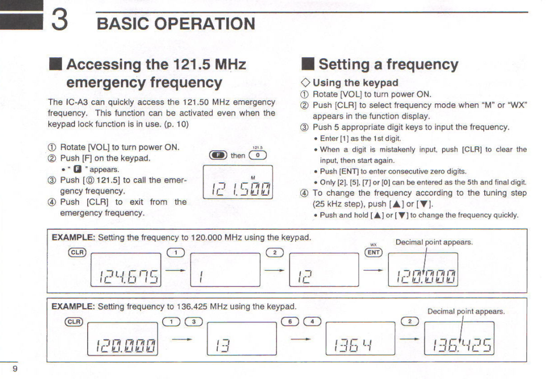 Icom IC-A3E manual 