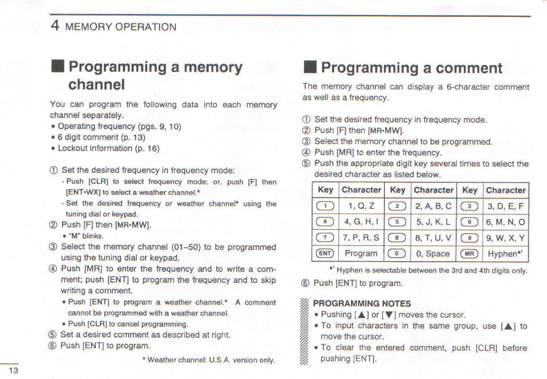 Icom IC-A3E manual 