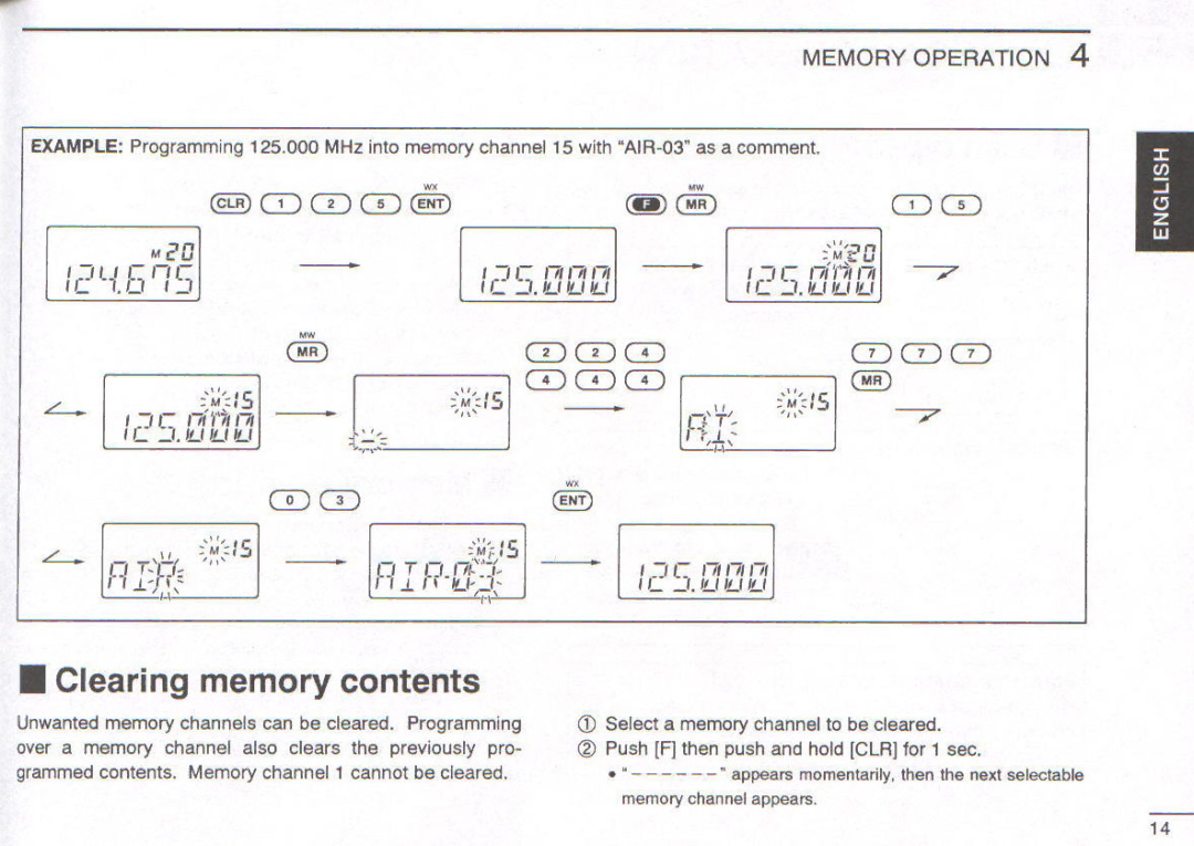 Icom IC-A3E manual 