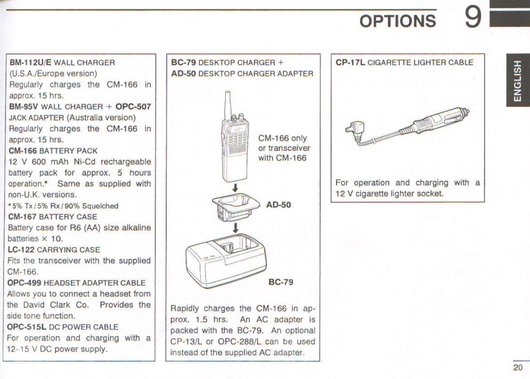 Icom IC-A3E manual 