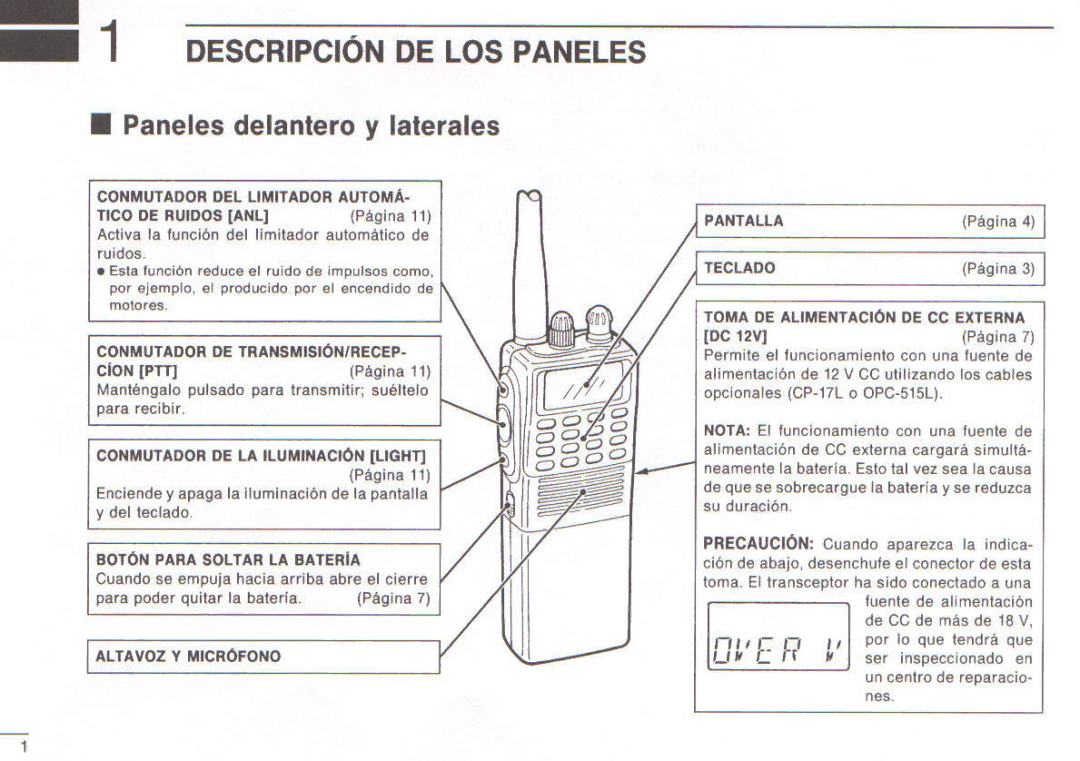 Icom IC-A3E manual 