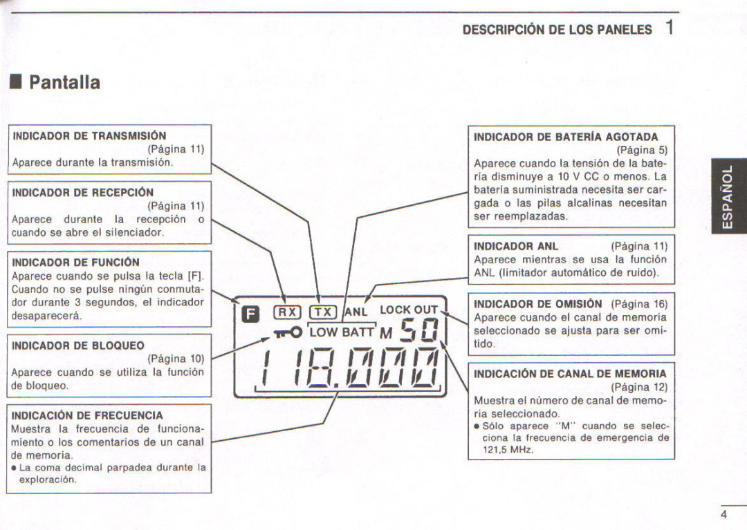 Icom IC-A3E manual 