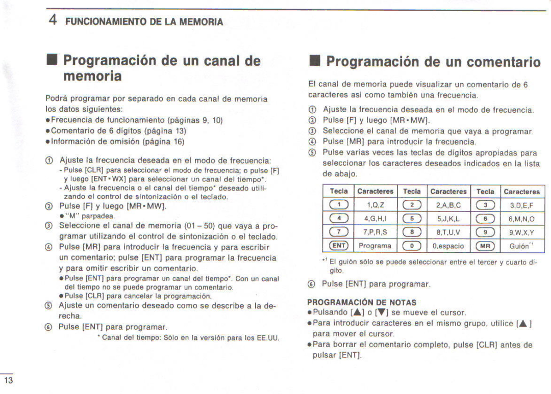 Icom IC-A3E manual 