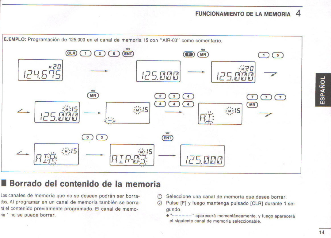 Icom IC-A3E manual 