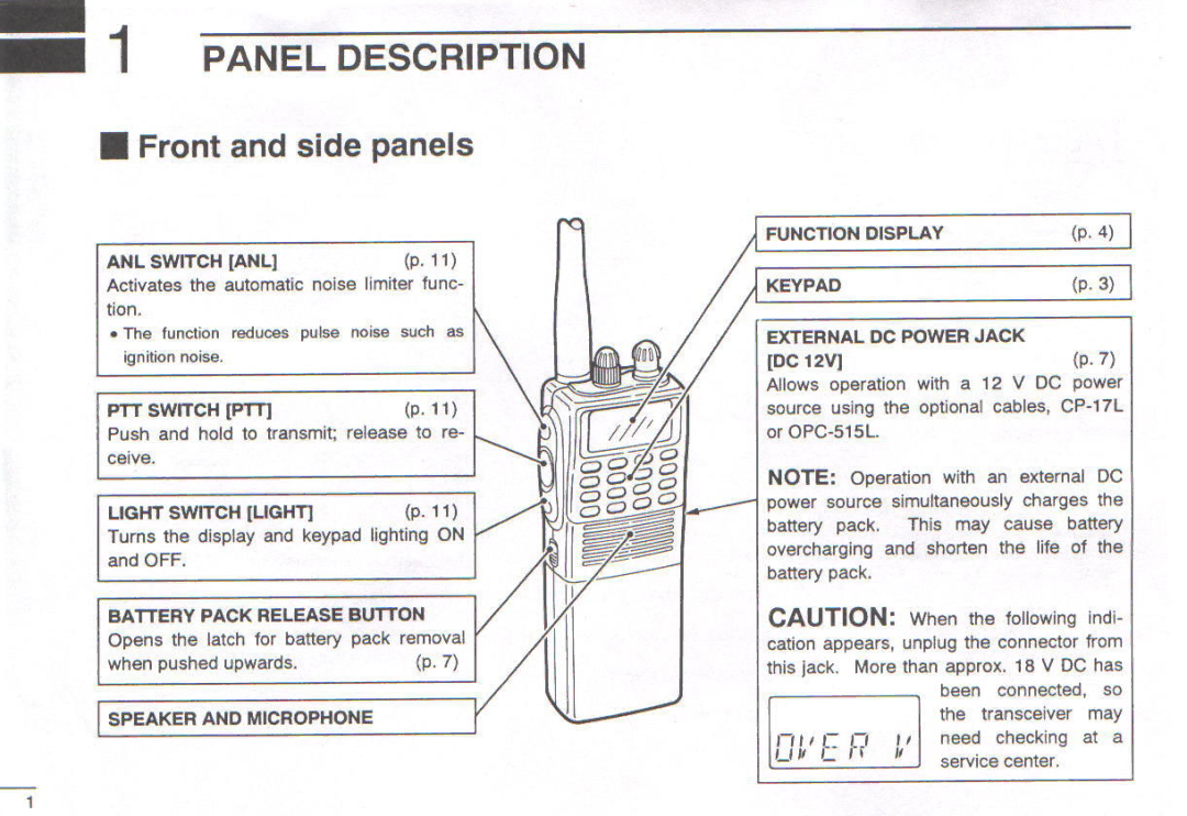 Icom IC-A3E manual 