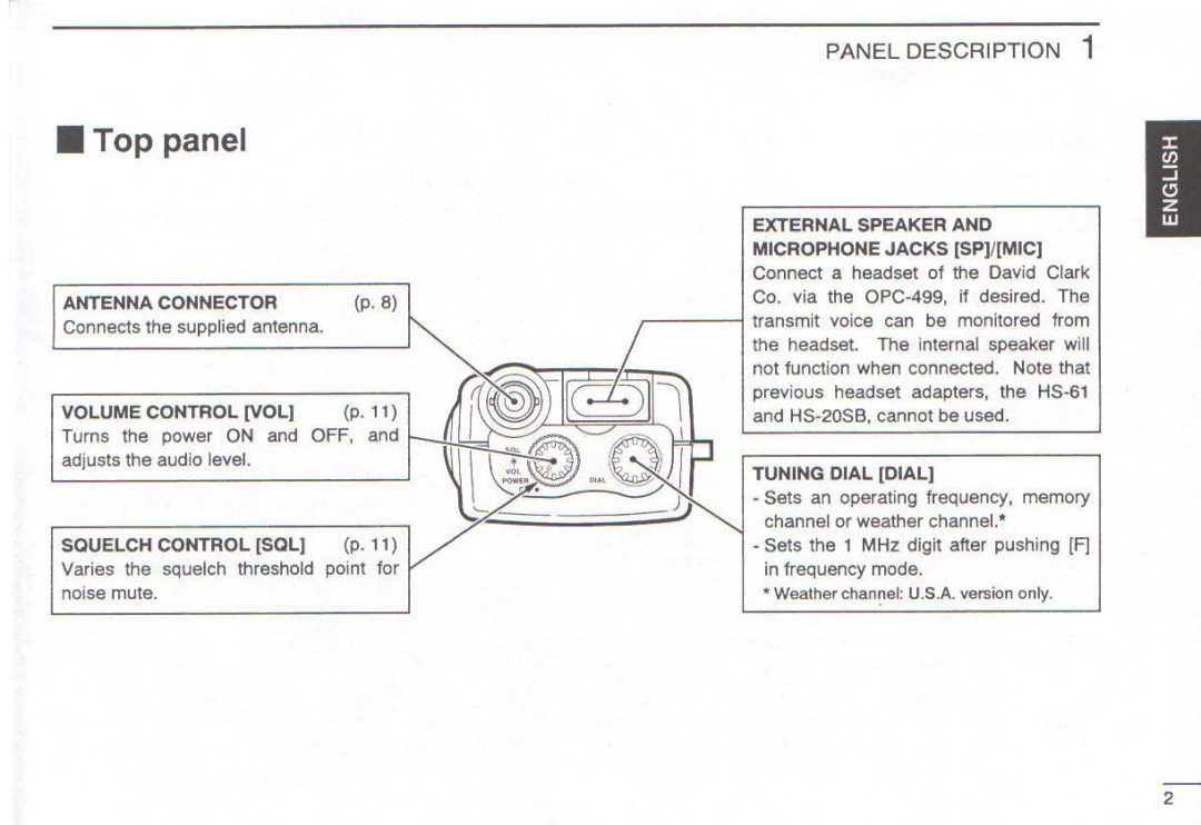 Icom IC-A3E manual 