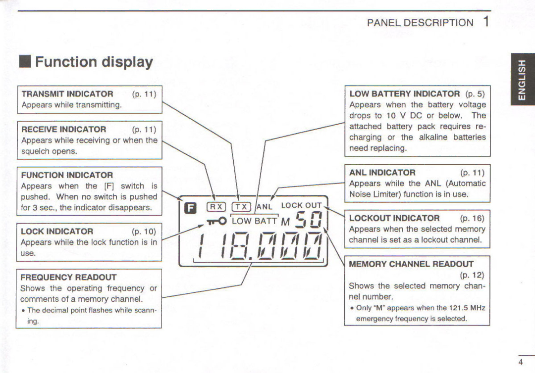 Icom IC-A3E manual 