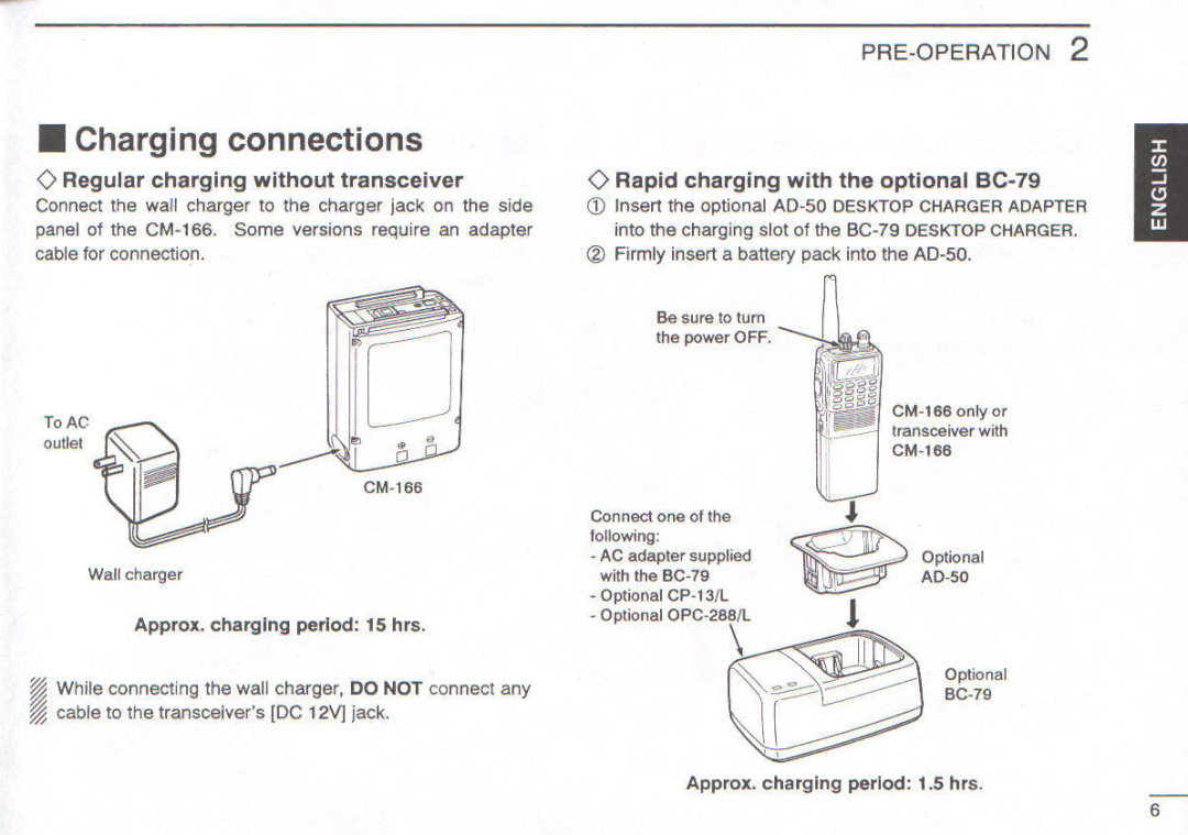 Icom IC-A3E manual 