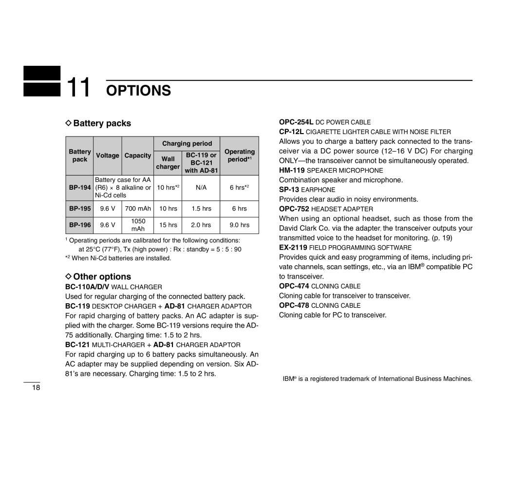 Icom IC-A4 instruction manual Options, Battery packs, Other options, BC-110A/D/V Wall Charger 