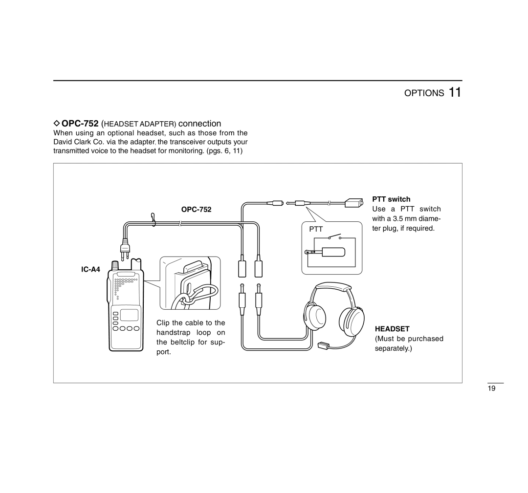 Icom IC-A4 instruction manual PTT switch, OPC-752, Headset 