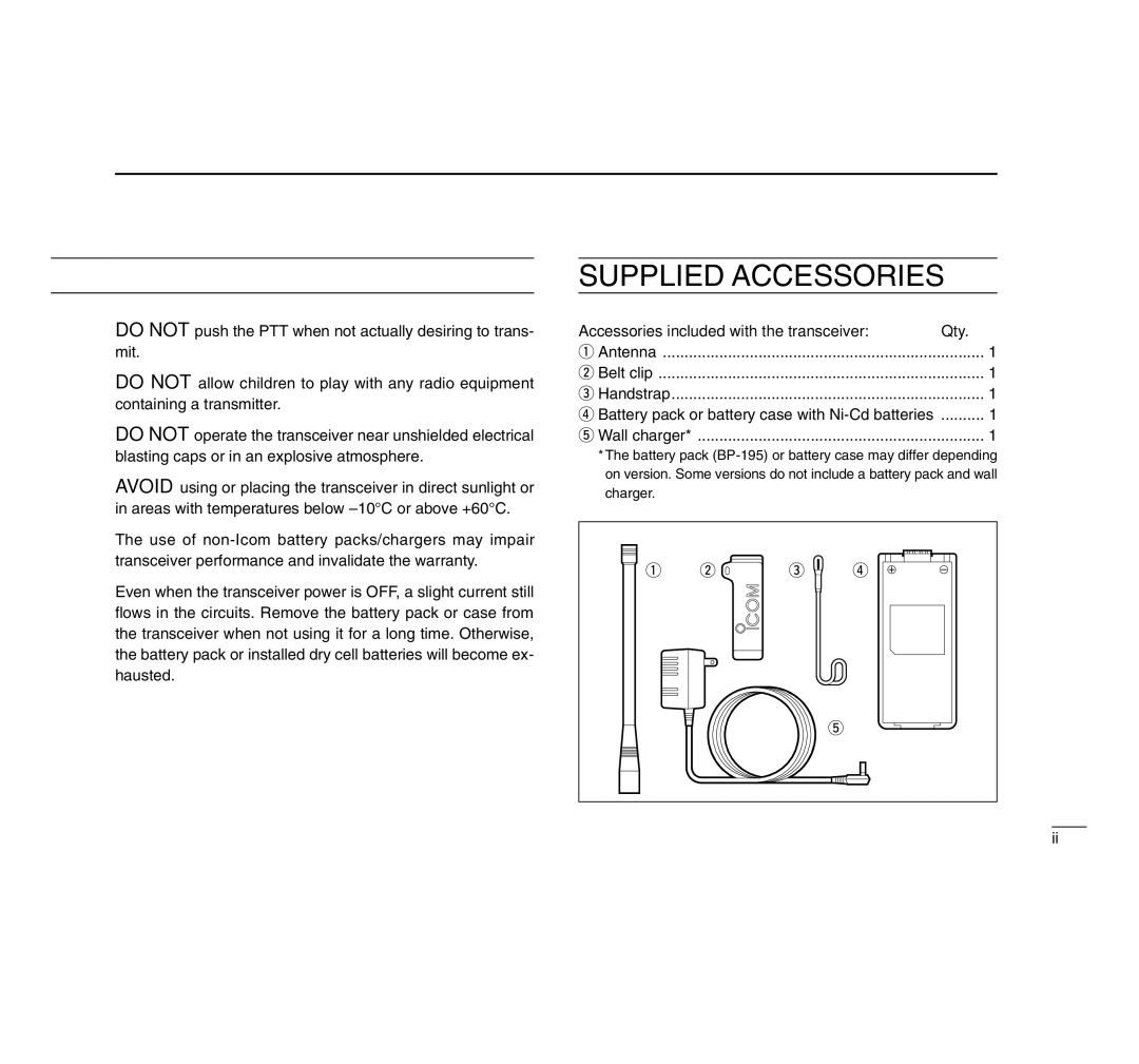 Icom IC-A4 instruction manual Supplied Accessories, Accessories included with the transceiver Qty 