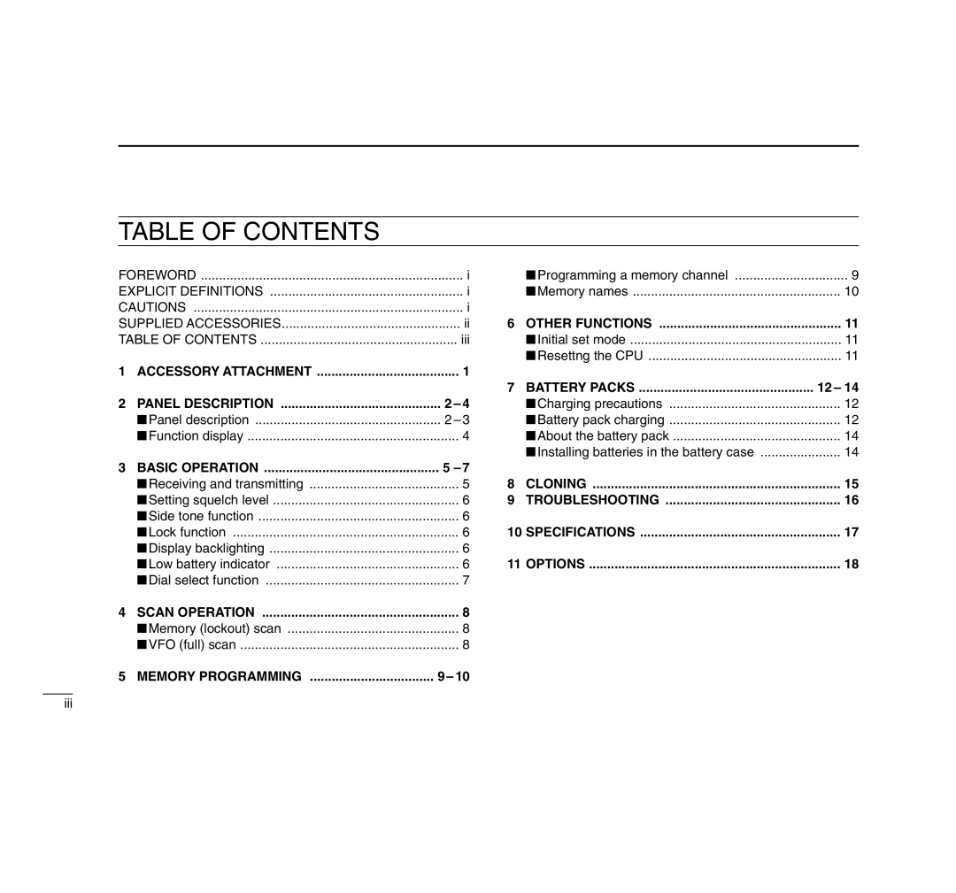 Icom IC-A4 instruction manual Table of Contents 